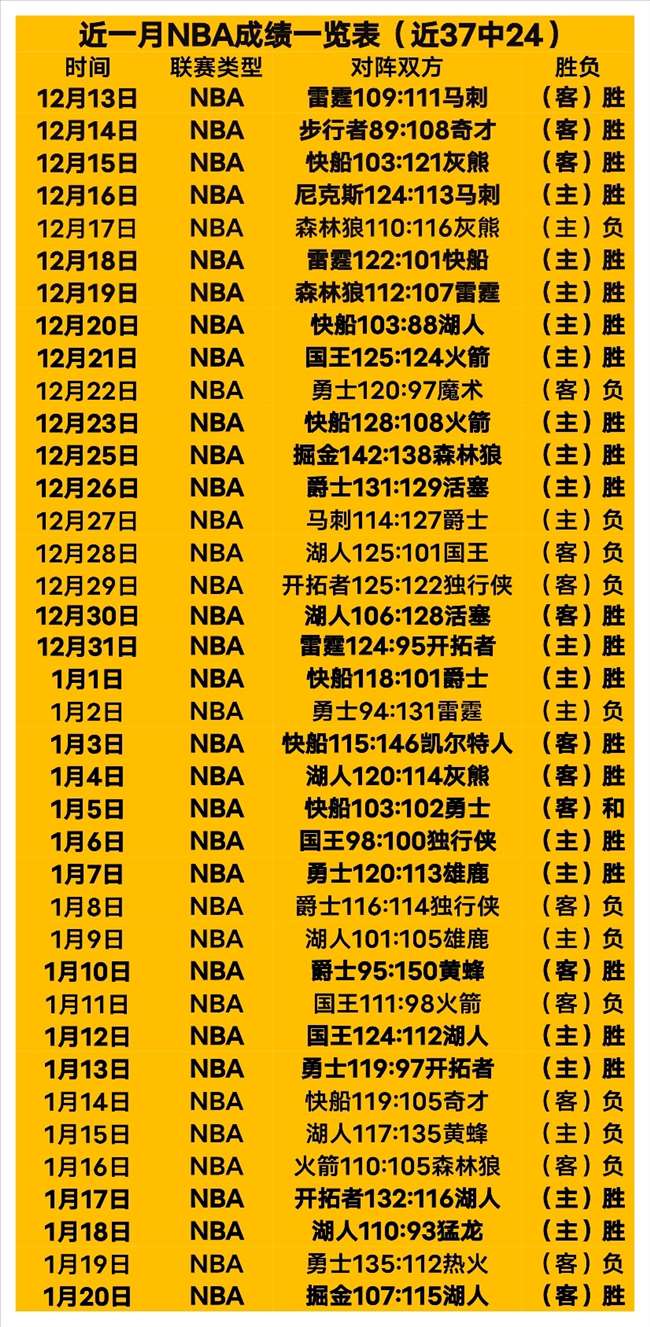 邵佳一携手,李霄鹏,巅峰对决,皇冠体育app下载,皇冠体育官网,澳门皇冠体育,bet皇冠体育在线