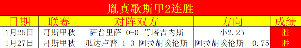 滕哈格受疑,曼联高层仍,坚定信赖,皇冠体育app下载,皇冠体育官网,澳门皇冠体育,bet皇冠体育在线
