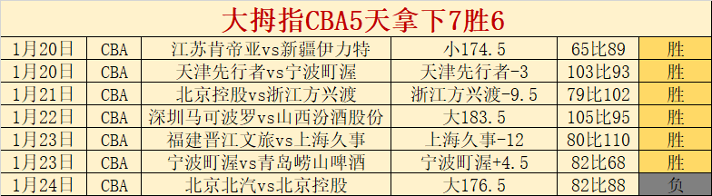 马竞对巴萨,首发前瞻,阿尔瓦雷斯,皇冠体育app下载,皇冠体育官网,澳门皇冠体育,bet皇冠体育在线