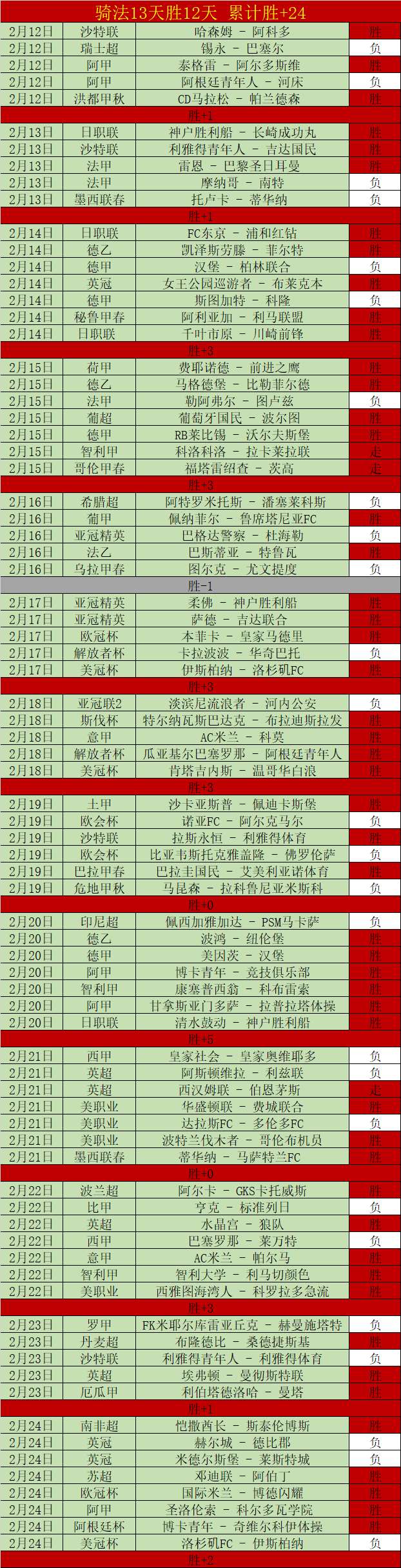 李成智杯第,届少儿象棋,冠军赛圆满,皇冠体育app下载,皇冠体育官网,澳门皇冠体育,bet皇冠体育在线