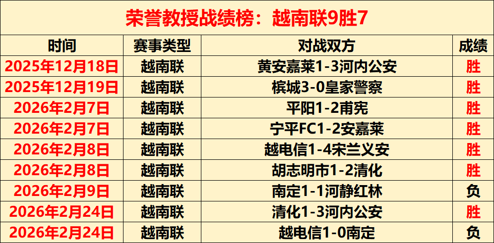热议,雷迪克直言,詹姆斯若不,皇冠体育app下载,皇冠体育官网,澳门皇冠体育,bet皇冠体育在线