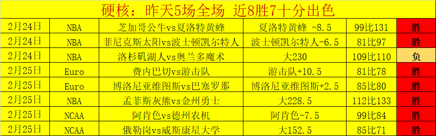 大乐透期号,专家推荐,质合分析前,皇冠体育app下载,皇冠体育官网,澳门皇冠体育,bet皇冠体育在线