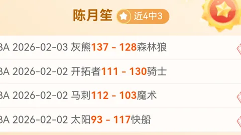 普理查德：馬祖拉讚為全方位得分手，三層面得分佼佼者