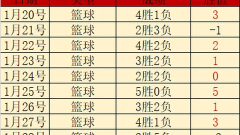 皇冠体育app下载