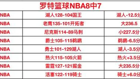 英超五大联赛球队最新估值排行：曼城领跑，皇马、阿森纳紧排其后。